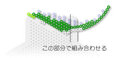 ƐK̐ڍ